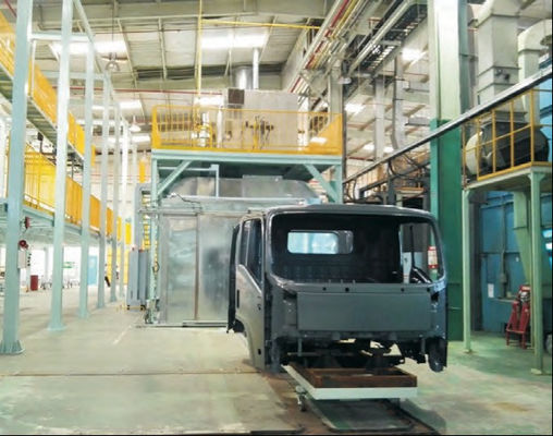 Teknik Lapisan Otomotif