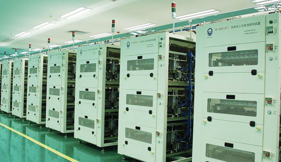 Sistem Logistik Sepenuhnya Otomatis (Dengan Umpan Balik Energi)